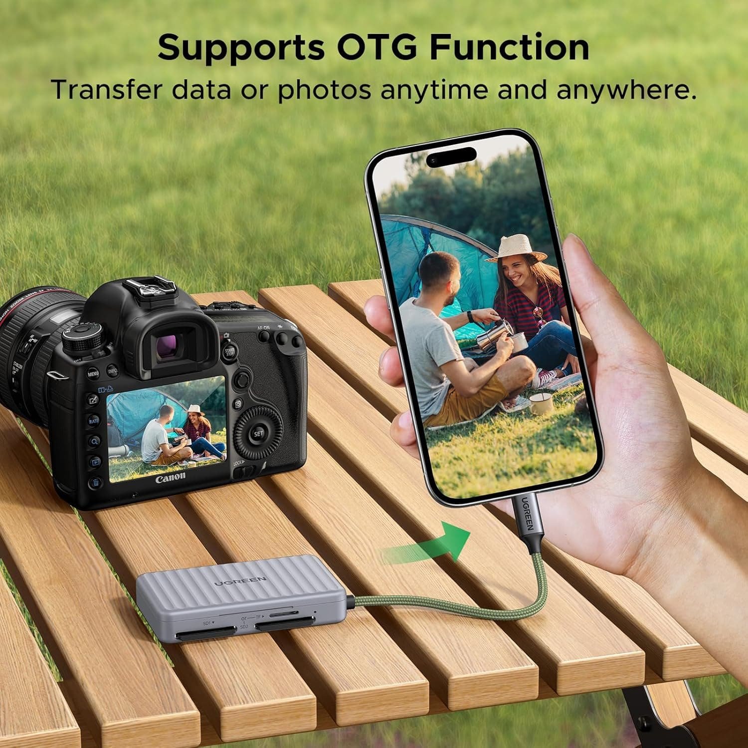 Lector De Tarjetas SD USB C - Imagen 4
