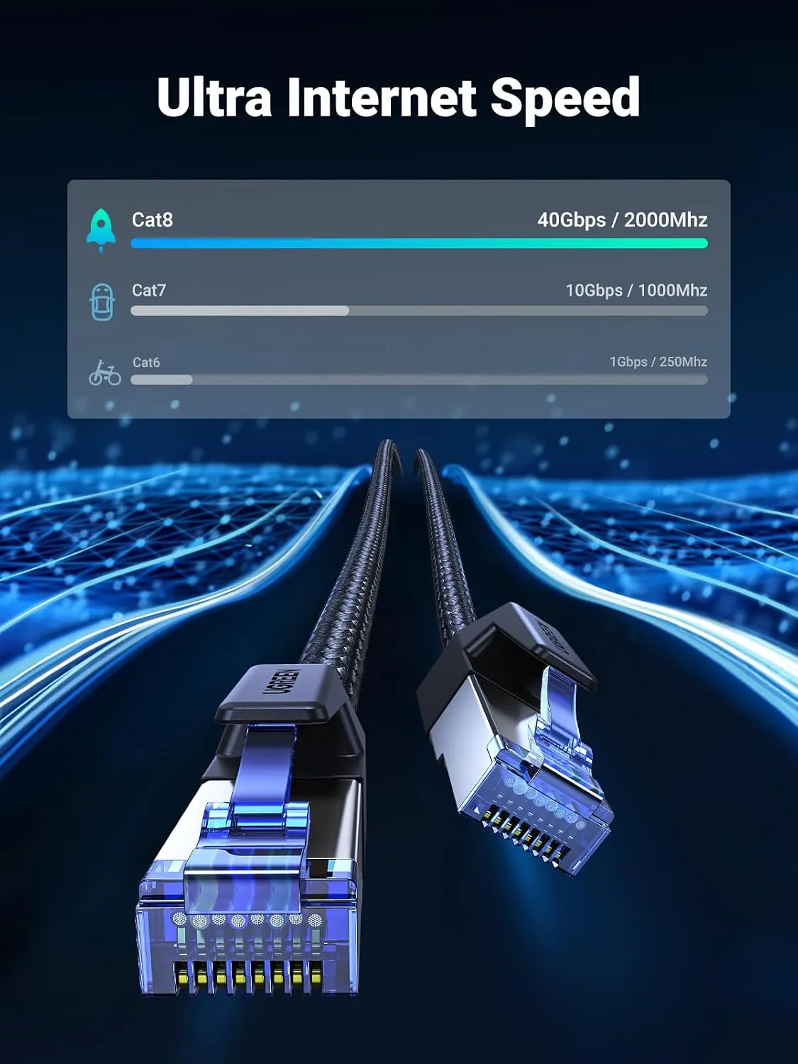 Cable Internet CAT 8 De 2 M - Imagen 4