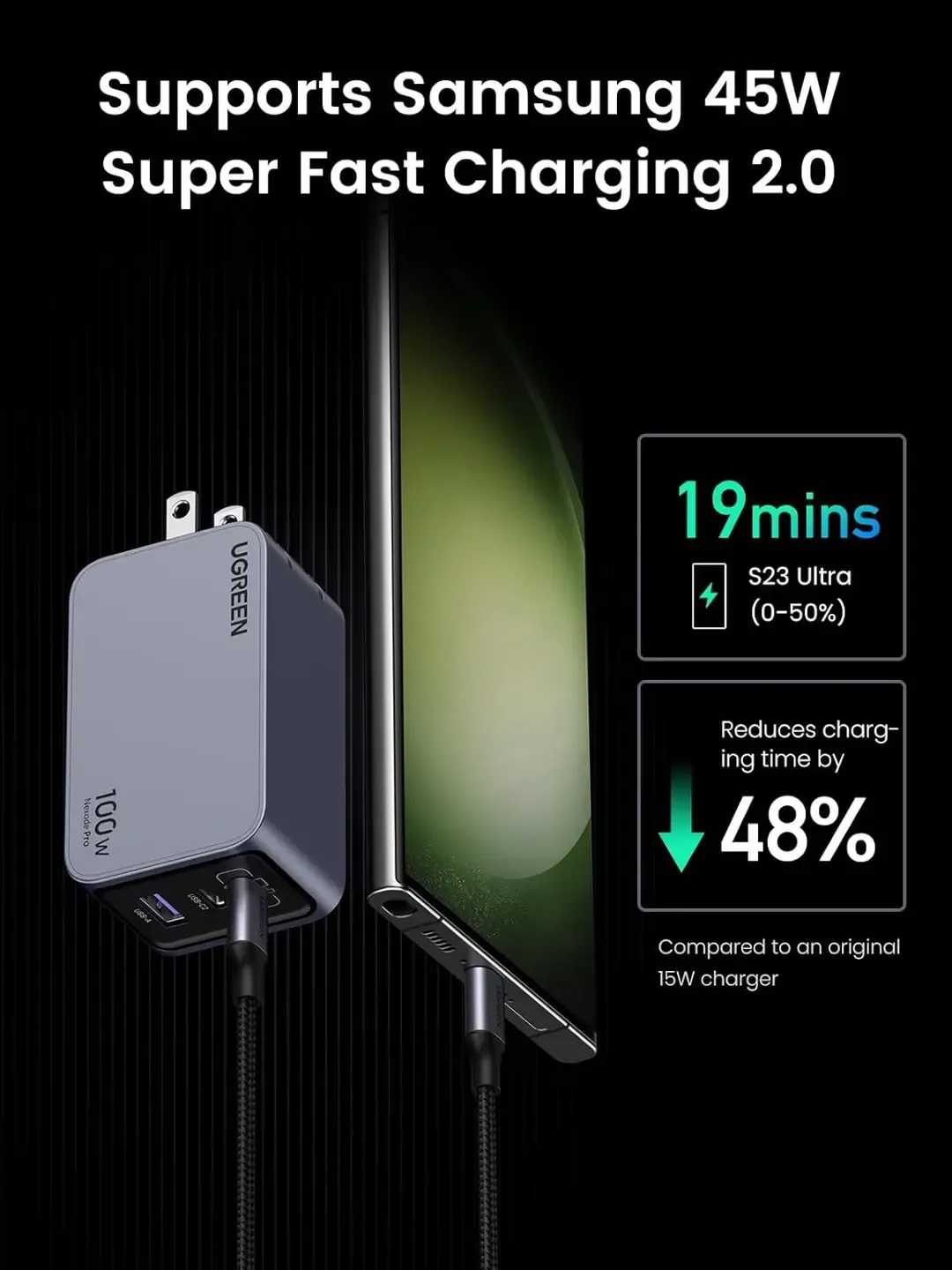 Cargador Nexode Pro De 100 W - Imagen 4